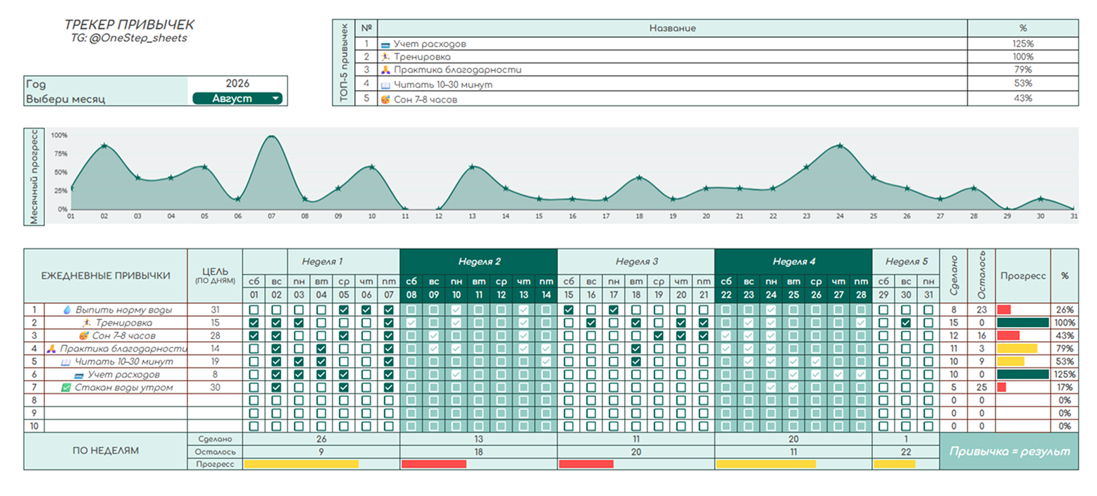 OneStep - Один шаг к результату