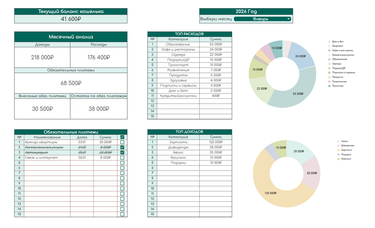 OneStep - Один шаг к результату