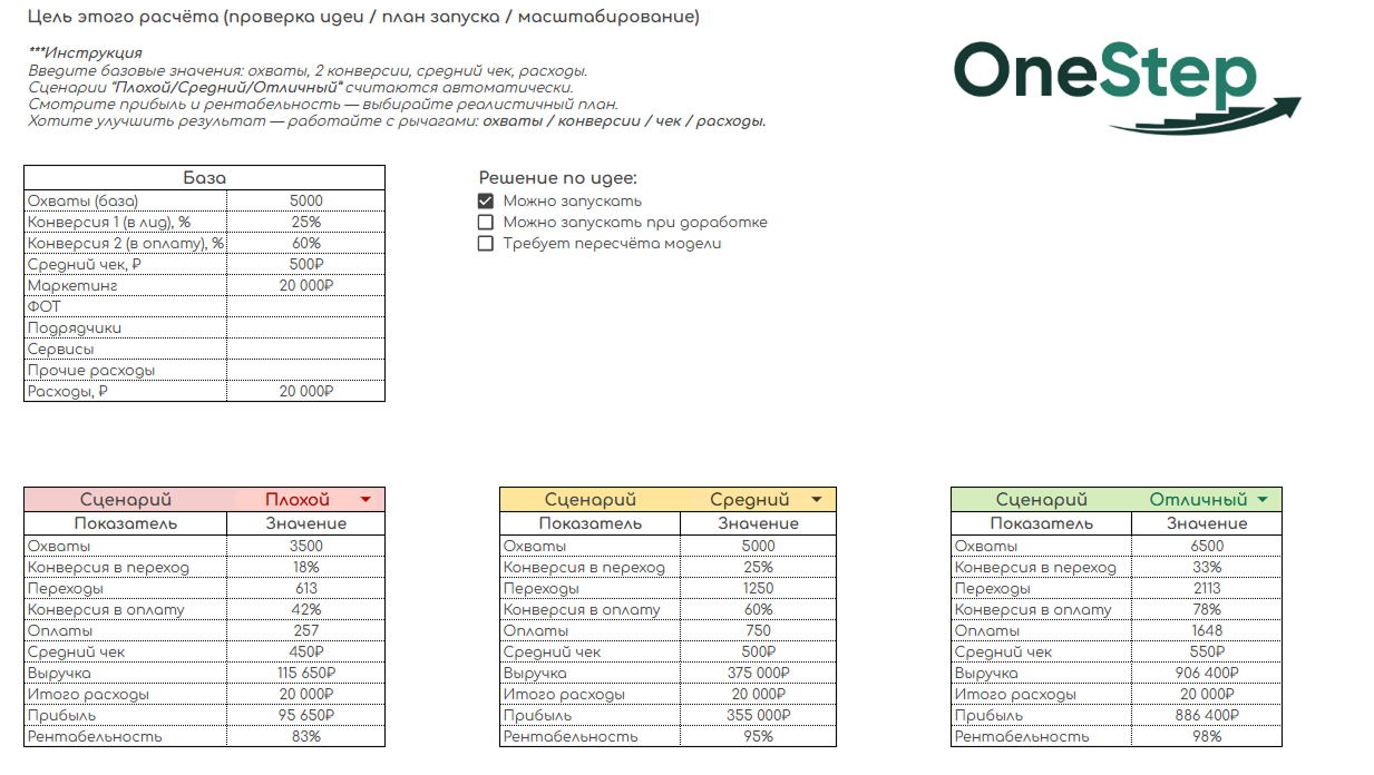 OneStep - Один шаг к результату